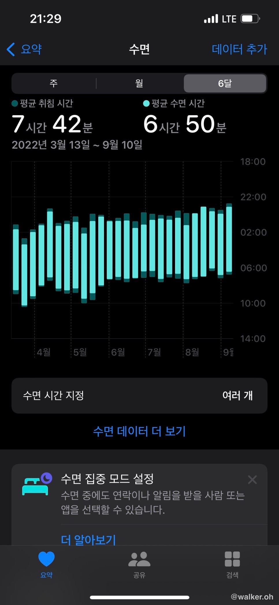 수면의 중요성...