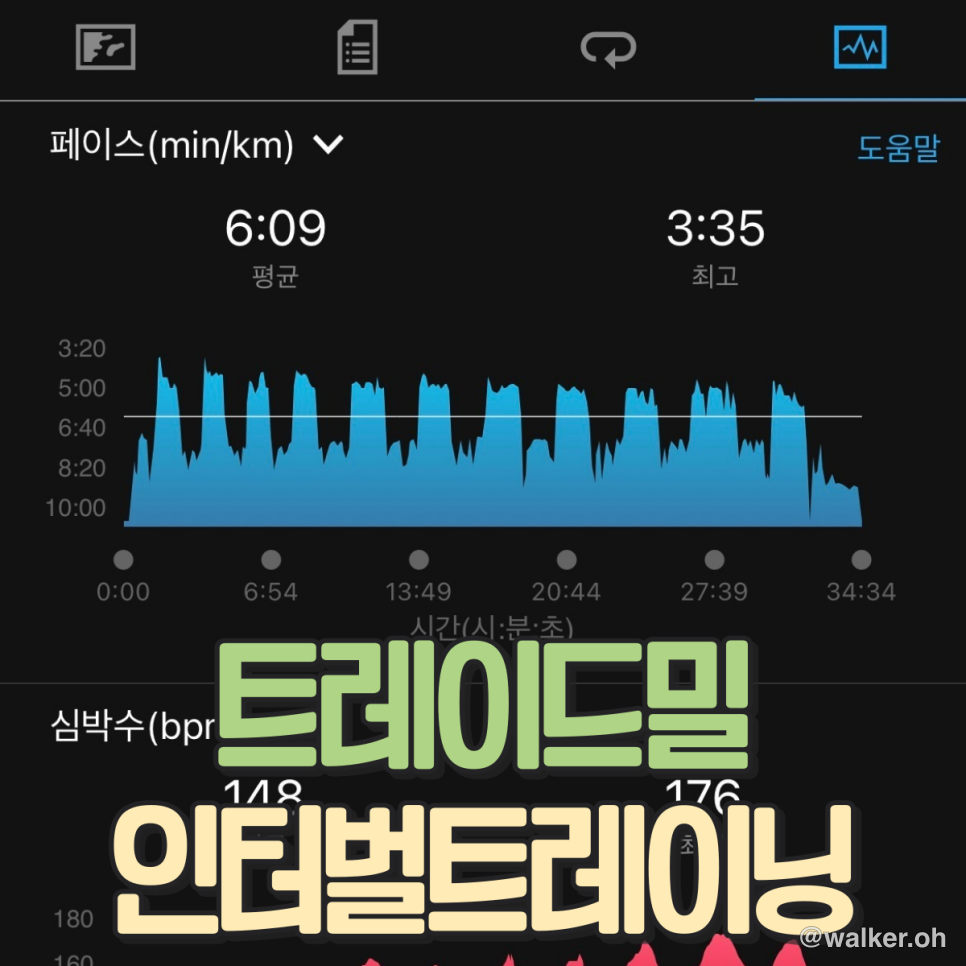 트레이드밀 인터벌 트레이닝