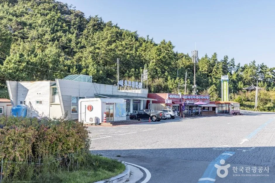 Rückweg planen