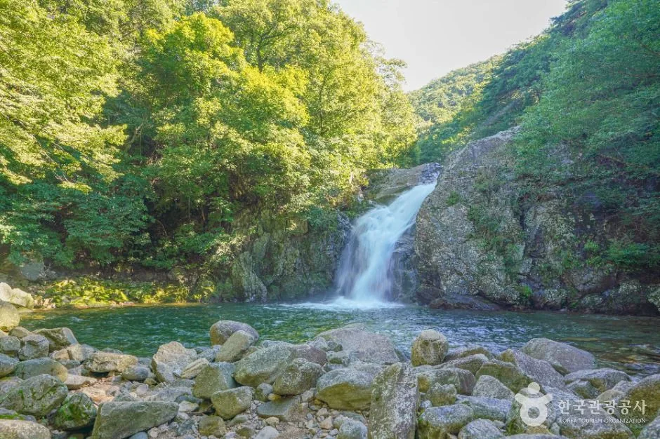 主要コース（登山口別）